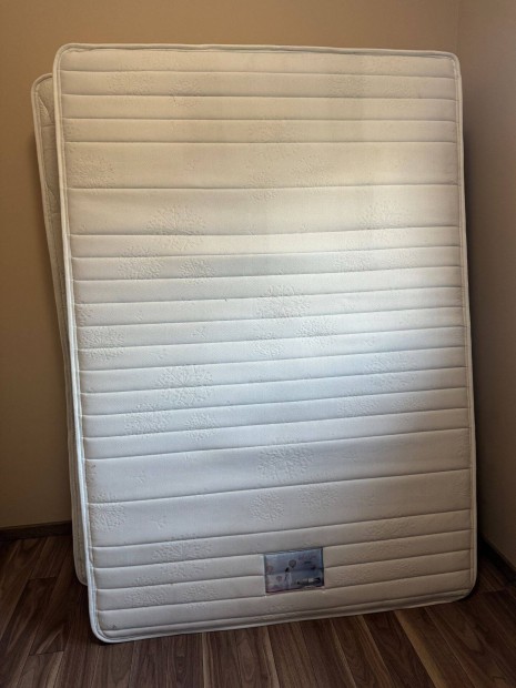 Cardo Basic Line Nova matrac 140x200