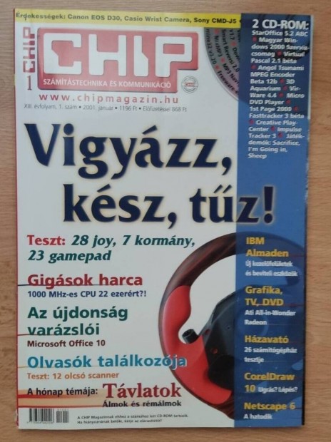 Chip magazin, 2001 retro magazin 