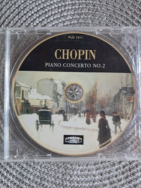 Chopin Piano Concerto NO. 2.