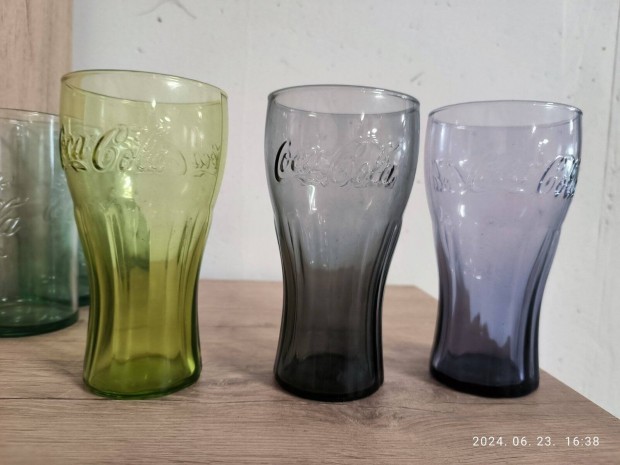 Coca Colás poharak gyűjtőknek