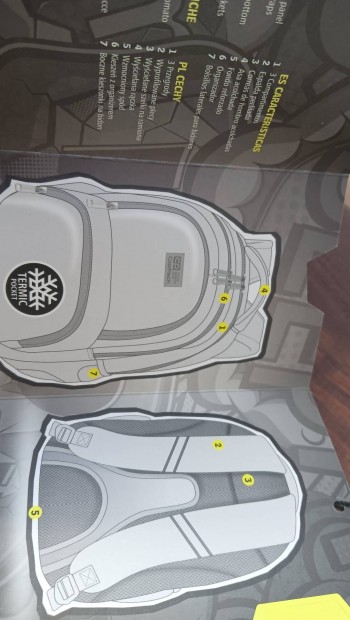 Coolpack Spiner 24l hátizsák, iskolatáska, új