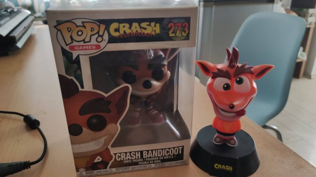 Crash Bandicoot relikvik