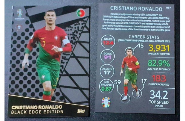 Cristiano Ronaldo Portuglia Black Edge focis krtya Euro 2024