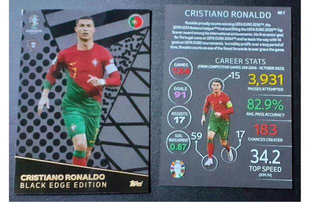 Cristiano Ronaldo Portuglia Black Edge focis krtya Euro 2024