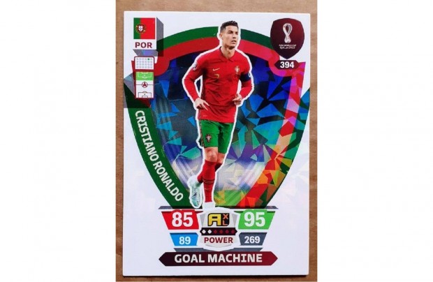 Cristiano Ronaldo Portuglia Goal Machine focis krtya Qatar 2022