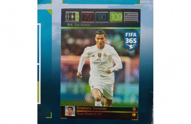 Cristiano Ronaldo (Real Madrid) FIFA 365 2015 Top Master focis kártya