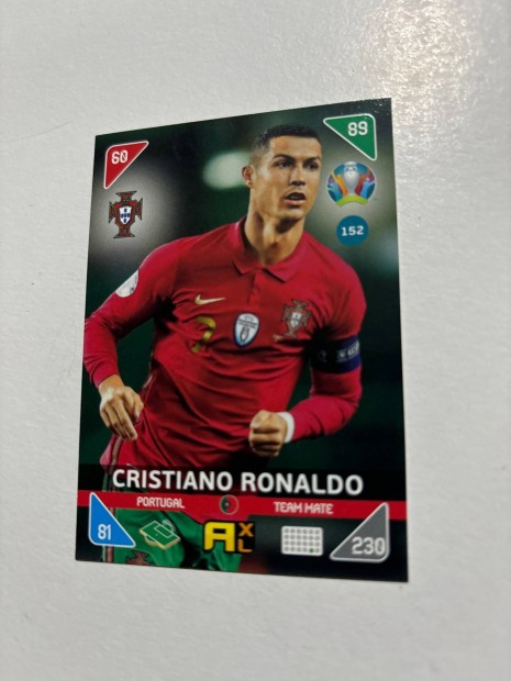 Cristiano Ronaldo focis krtya