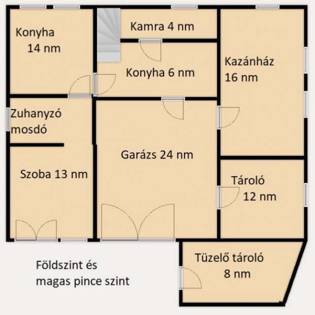 Csok Puszra s Falusi Csokra alkalmas csaldi hz Trtel kzpontjban