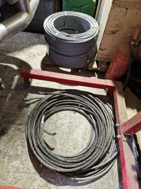 Cs�rl�/Vez�rk�t�l