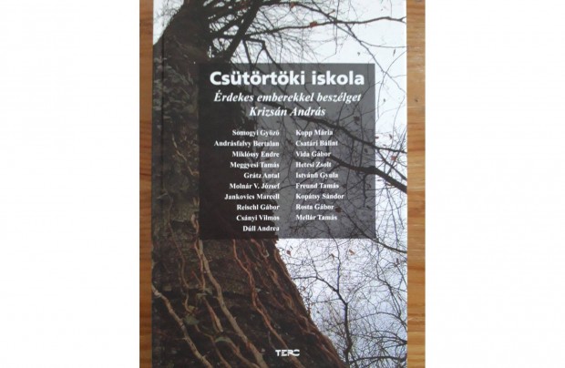 Cstrtki iskola