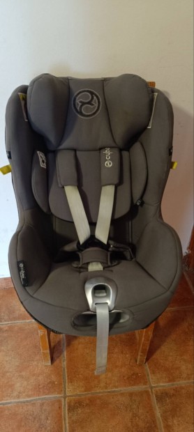 Cybex Sirona Z+ autsls elad 