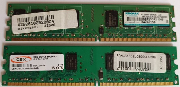 DDR2 Memria
