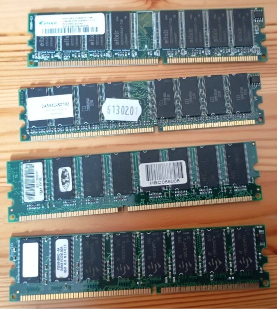 DDR RAM 256MB 266 MHz PC2700, valsznleg jak