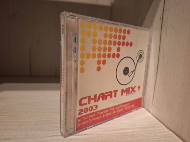 DJ Berry Chart Mix 2003 CD