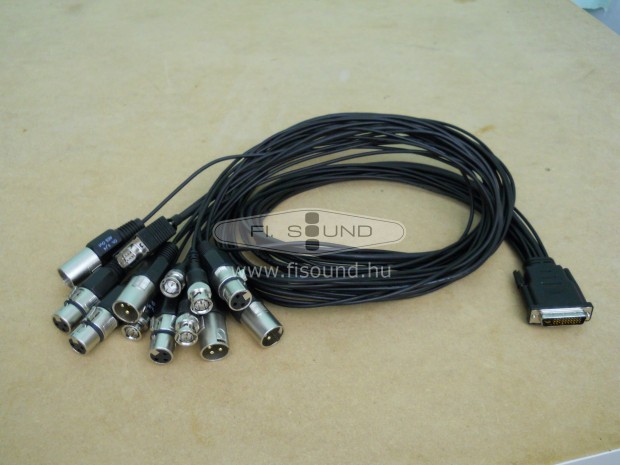 DVI Breakout cable micro criss cable tjtsz,talakt kbel