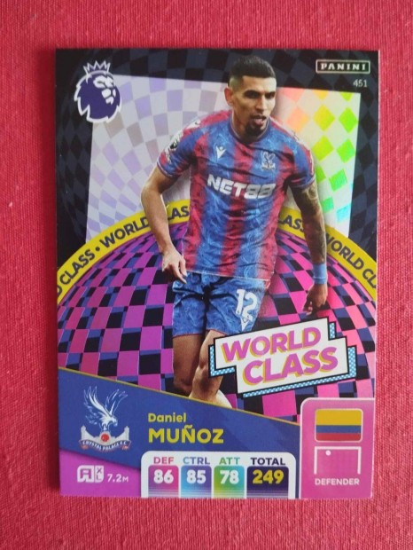 D. Munoz (Crystal Palace) Premier League 2025 World Class focis krtya