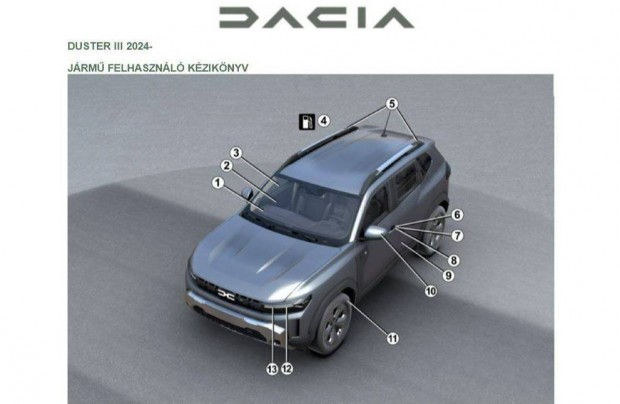 Dacia Duster III 2024- haszn�lati utas�t�s magyarul 409 oldal
