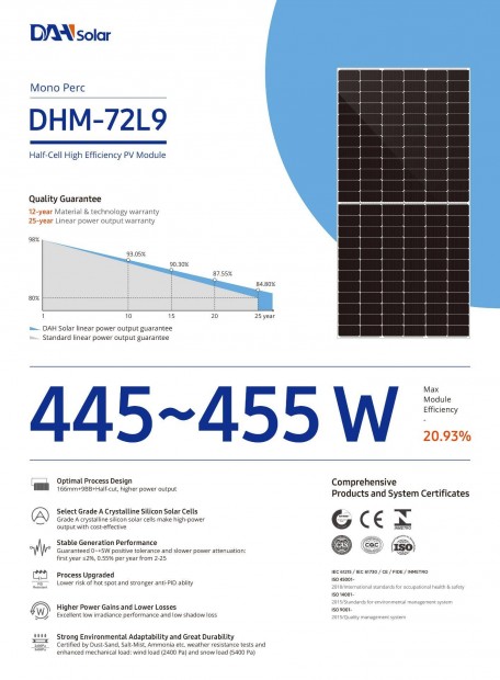 Dah 455w napelem panel (DHM-72L9)