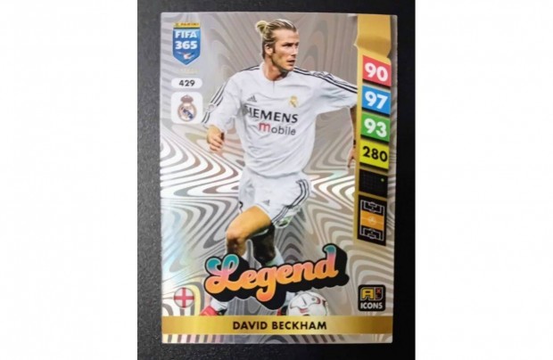 David Beckham Real Madrid Legend focis krtya Panini FIFA 365: 2025