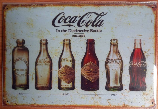 Ddekorcis fm tbla (Coca-COLA A Klnleges Palackjai 1899-1957)
