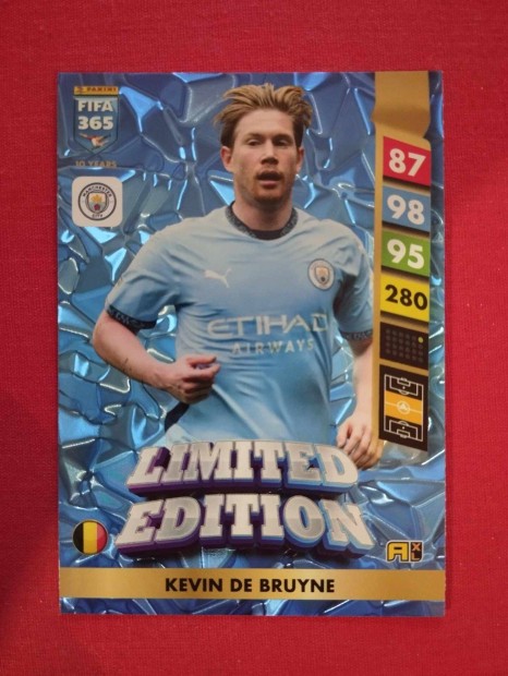 De Bruyne (Manchester City) FIFA 365 2025 Limited Edition focis krtya