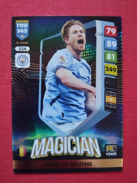 De Bruyne (Manchester City) FIFA 365 2025 Power Magician focis krtya