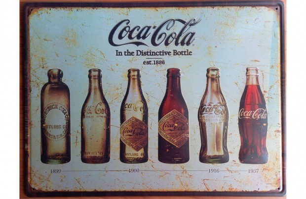 Dekorcis fm tbla ( Coca-COLA A Klnleges Palackjai 1899-1957) 40X