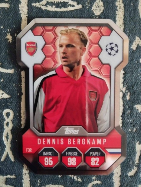 Dennis Bergkamp (Arsenal) Shield Pajzs Bajnokok Ligja 2024/25 krtya