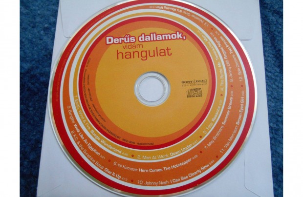 Ders dallamok CD