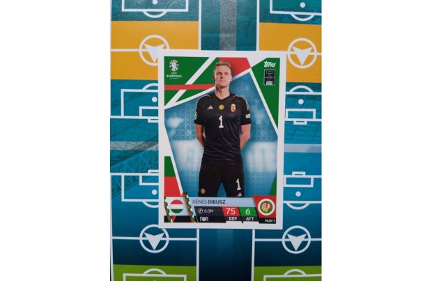 Dibusz Dnes (Magyarorszg) Match Attax UEFA Euro 2024 focis krtya