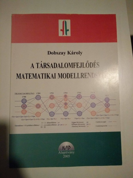 Dobszay Kroly - A trsadalomfejlds matematikai modellrends