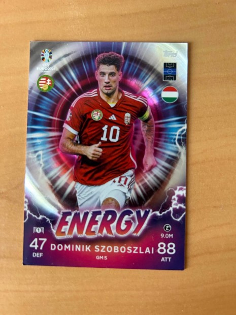 Dominik Szoboszlai Energy focis krtya Topps Match Attax Euro 2024