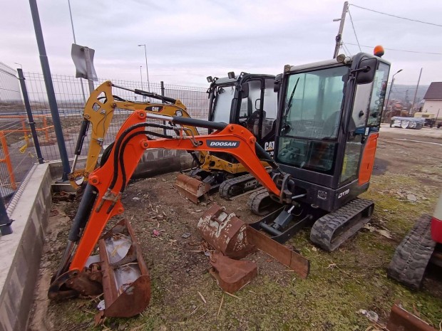 Doosan DX19 mini kotr gp