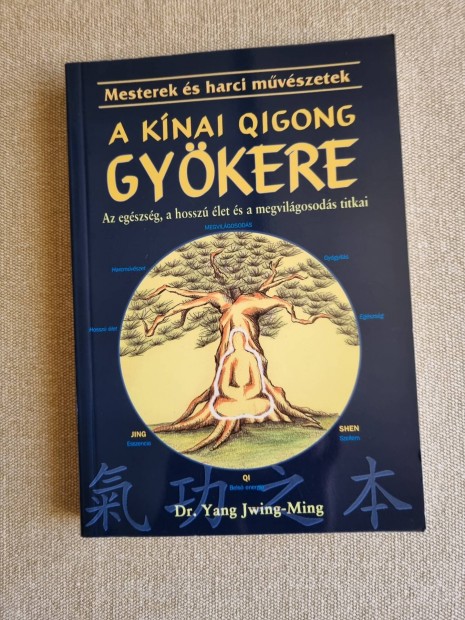 Dr. Yang Jwing-Ming, A knai qigong gykere 