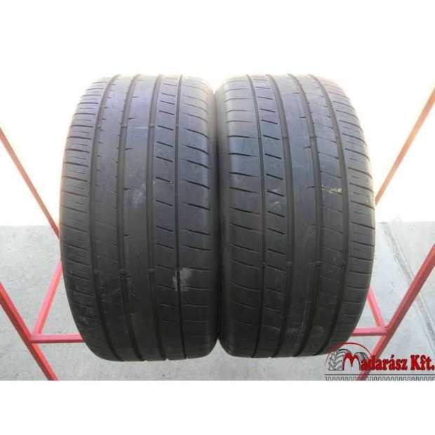 Dunlop 285/40ZR20 Sportmaxx hasznlt nyri abroncs Y108