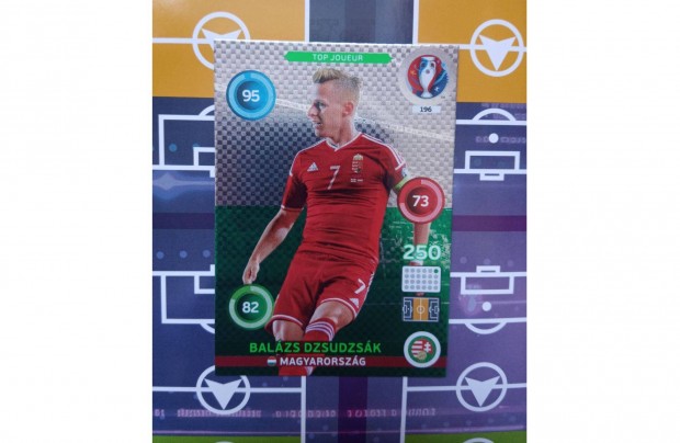 Dzsudzsk Balzs (Magyarorszg) Top Joueur Panini Euro 2016 krtya