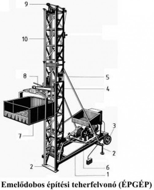ÉPGÉP FO-602 építési felvonó