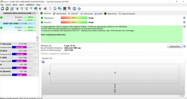 Eaget 120 GB SSD