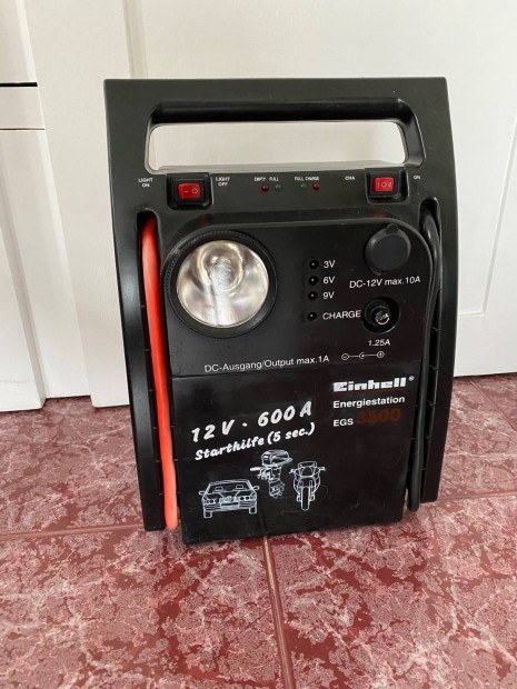 Einhell energialloms, bikz, gyorsindt