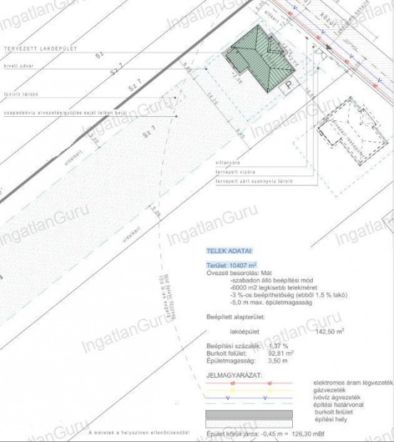 Elad� 10407 nm-es telek Kecskem�t