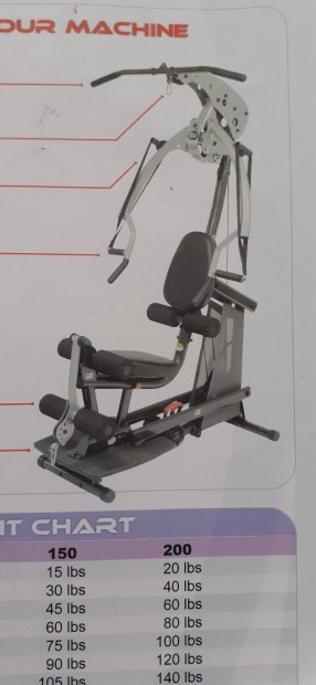 Eladó BL'1 Fitnessgép