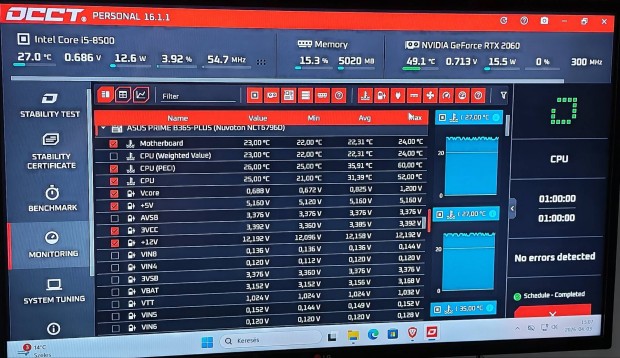 Elad� I5 8400 processzor