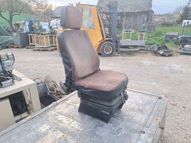 Elad Ikarus Mve sofr ls j llapotban levegs ls lgrugs