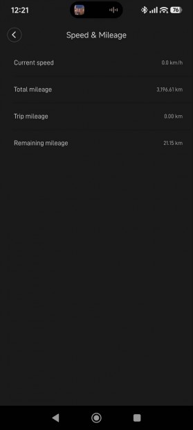 Elad� Xiaomi Mii Pro 2 roller