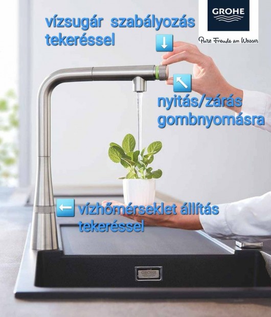 Elad felron prmium minsg Grohe Zedra Smartcontrol konyhai csap
