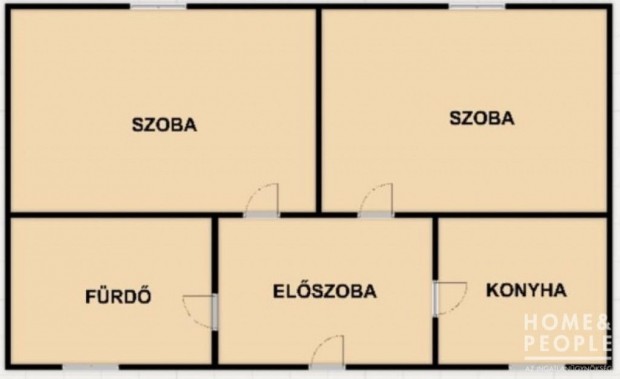 Elad� fel�j�tand� h�zr�sz S�ndorfalva k�zpontj�ban!