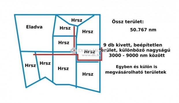 Elad ipari terlet, Szeged f bevezet tjn