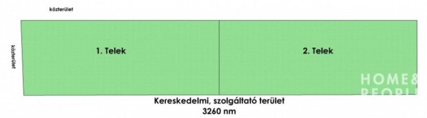 Elad kereskedelmi, szolgltat terlet Zsombn!