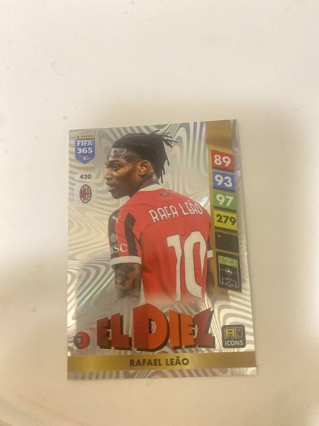 Elad panini fifa 365 eldiez Rafael Leao