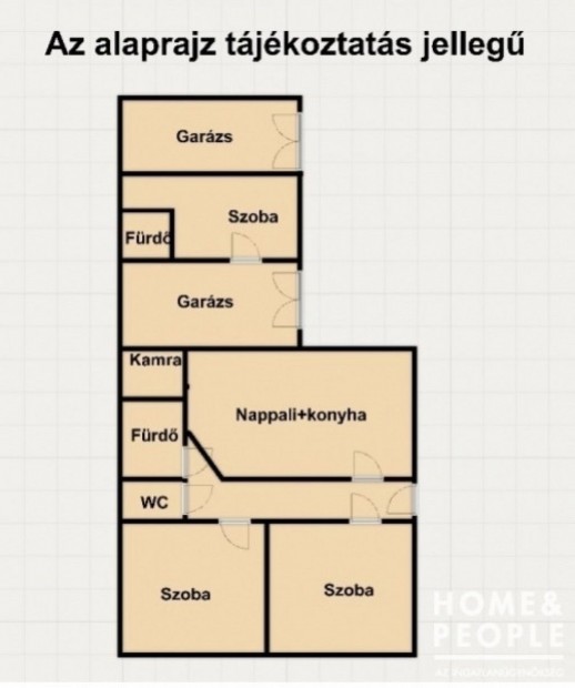 Elad� szerkezetk�sz h�z S�ndorfalv�n! - S�ndorfalva